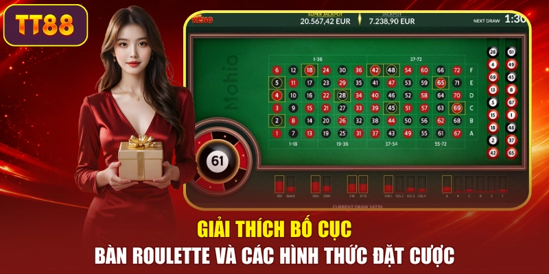 Giải thích bố cục bàn Roulette và các hình thức đặt cược