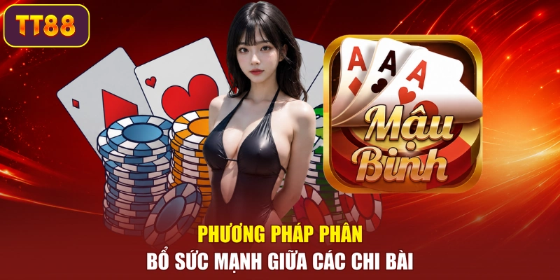 Phương pháp phân bổ sức mạnh giữa các chi bài