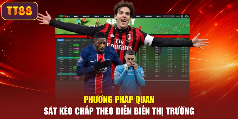 Phương pháp quan sát kèo chấp theo diễn biến thị trường