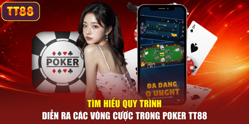 Tìm hiểu quy trình diễn ra các vòng cược trong Poker TT88